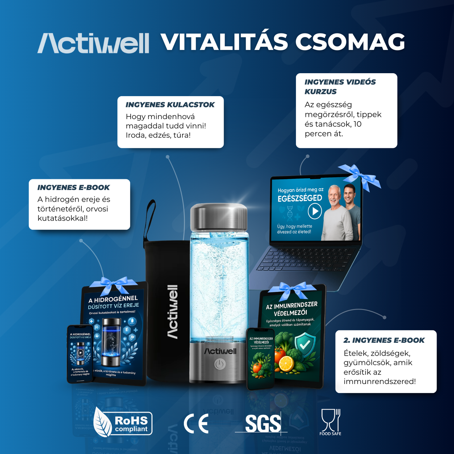 ActiWell Vitalitás Csomag