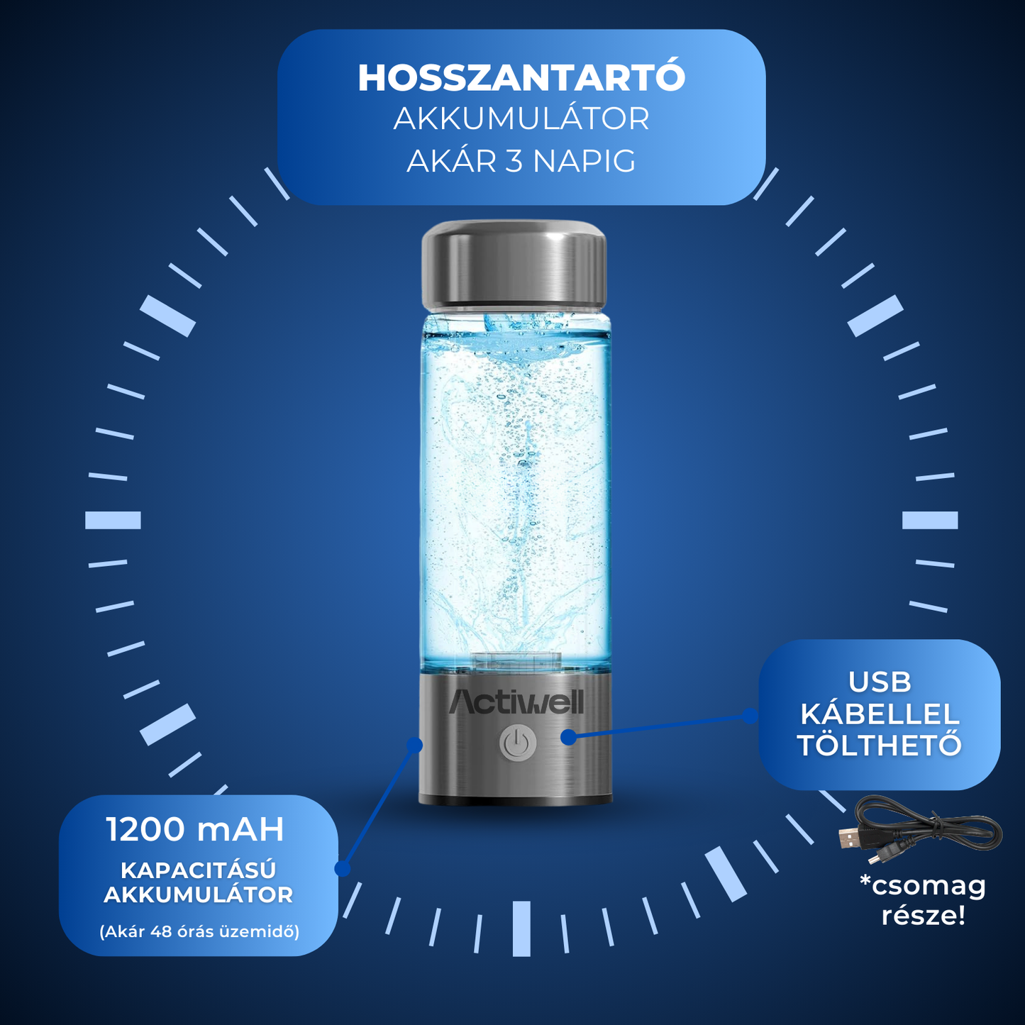 ActiWell Vitalitás Csomag
