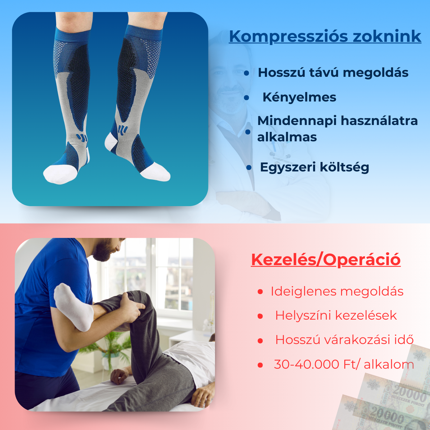 ActiWell KomfortPro – Ortopédiai Kompressziós Zokni mindennapi használatra