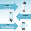 ActiWell™ Hidrogénes Víz Készítő Palack