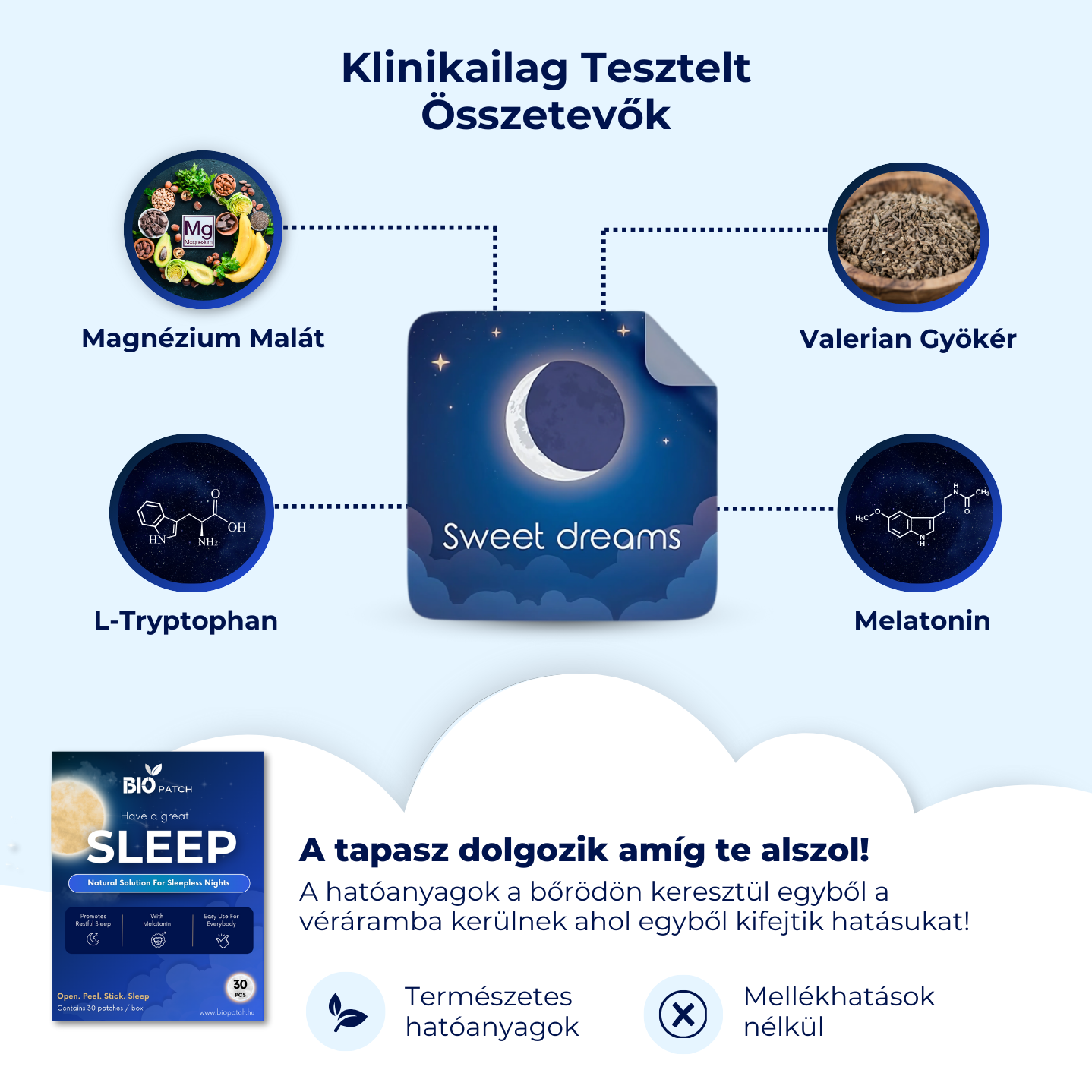 BioPatch - Altató És Alvásminőség Javító Tapasz