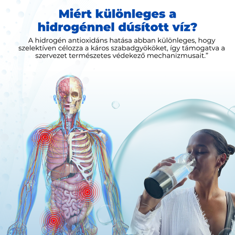 ActiWell™ Hidrogénes Víz Készítő Palack (Copy)